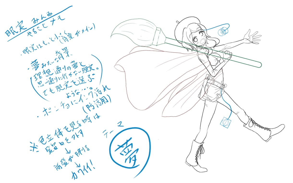 オリジナル特化！かわいい女の子を描きます キャラクターデザインから可能！アバターやイメージキャラに！ イメージ6
