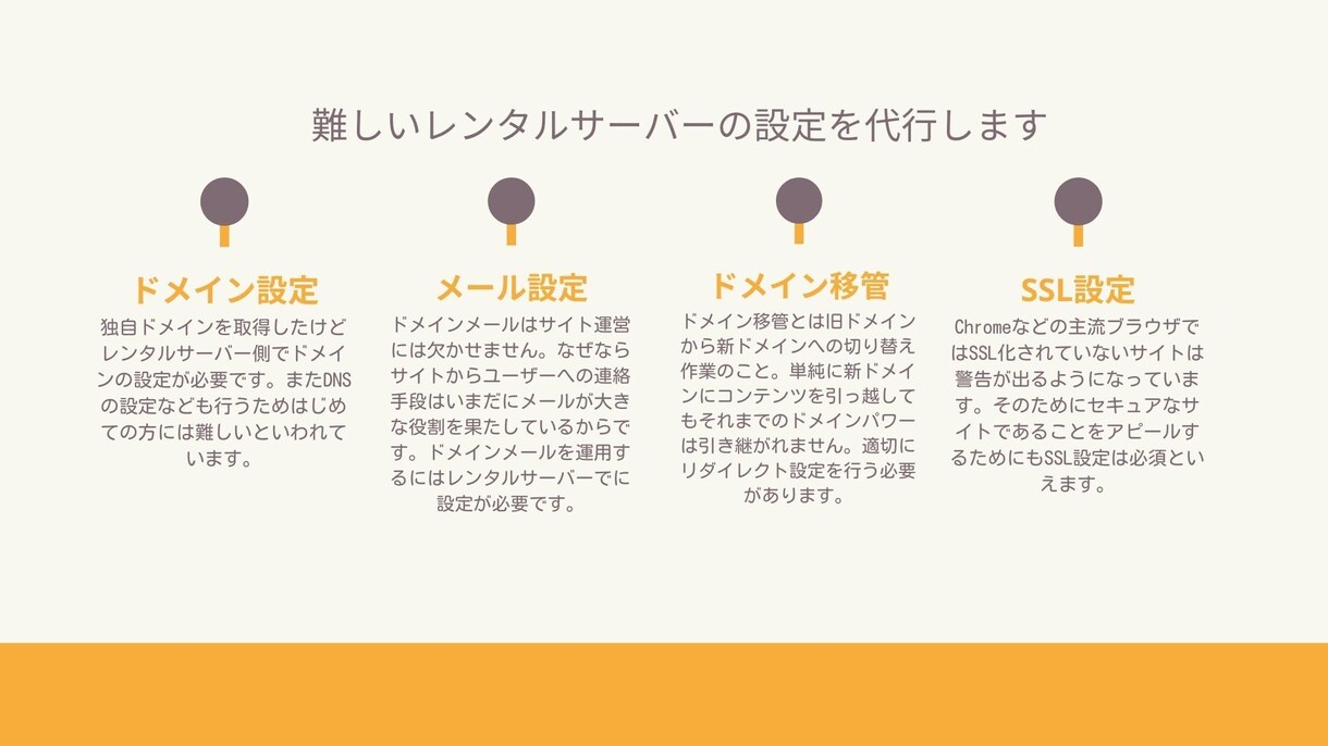 レンタルサーバーの設定代行します サーバーの設定をまるっとお任せ！現役エンジニアがサポート イメージ2