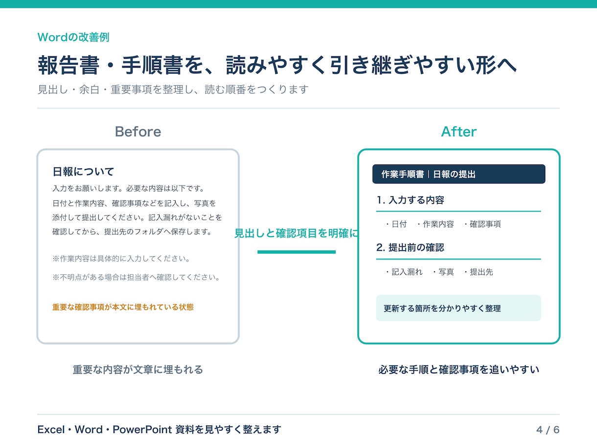 建設業の現場資料を見やすく整えます 施工管理経験を活かし、確認・共有しやすく イメージ4
