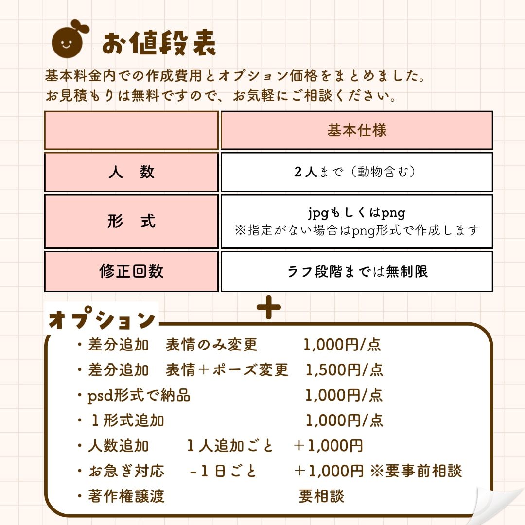 商用OK！親しみやすい絵柄のアイコンをお描きします 制作実績２00件以上！パッと目にとまる！ビジネスやSNSに✨ イメージ4
