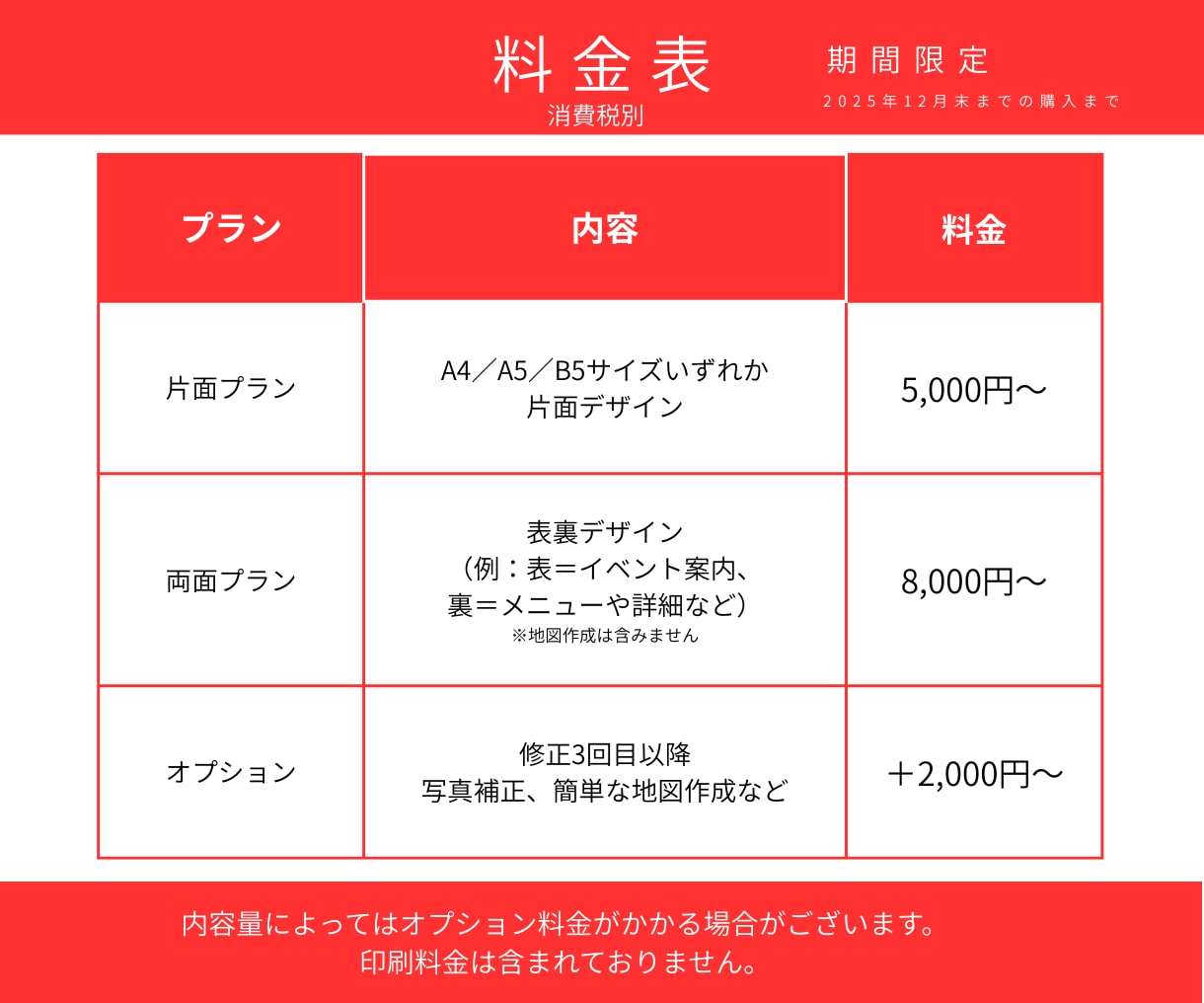 飲食店・サロン応援！販促チラシ制作します 期間限定！片面5,000円〜でご提供 イメージ2