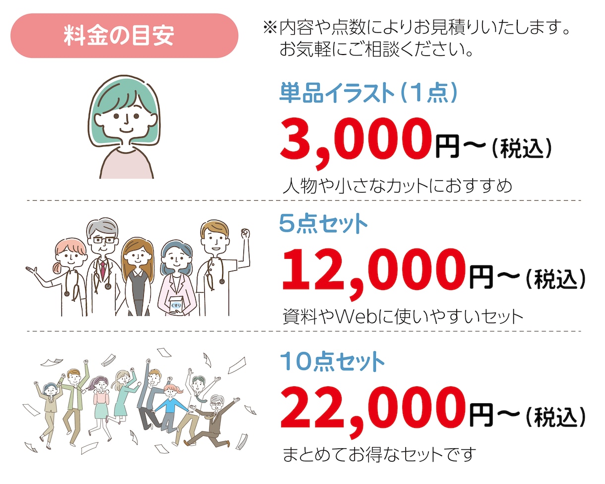 業務の流れをわかりやすく伝えるイラスト書きます 難しくなりがちな内容を親しみやすいイラストで直感的に伝える イメージ7