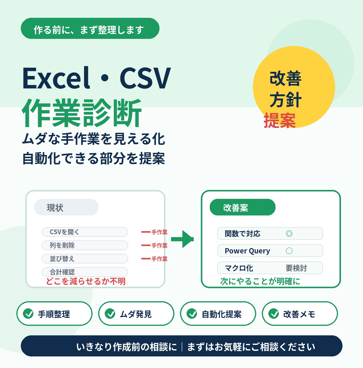 Excel・CSV作業のムダを診断します 手作業の整理・自動化できる部分を提案します！ イメージ1