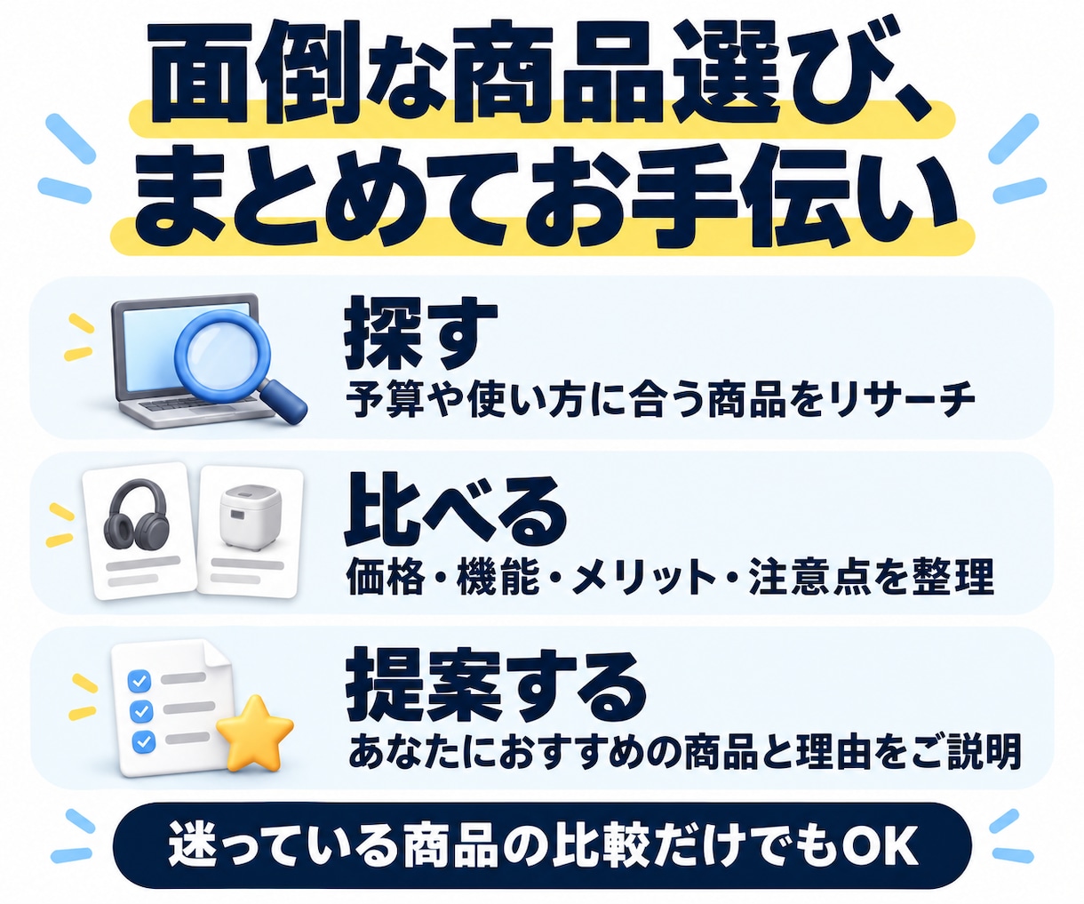PC・スマホ・家電選びをお手伝いします 予算と使い方に合う商品をご提案！比較表PDF付き イメージ2