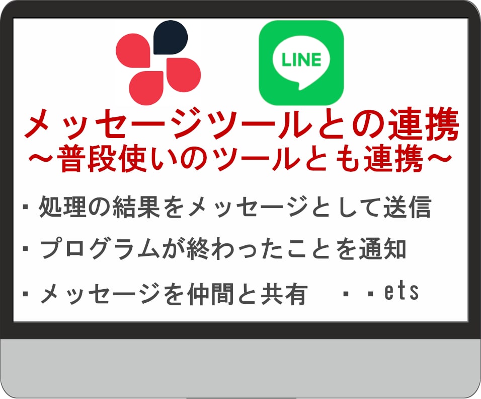 そのパソコン作業、自動化いたします あなただけのオーダーメイド自動化ツールを作成します！ イメージ6