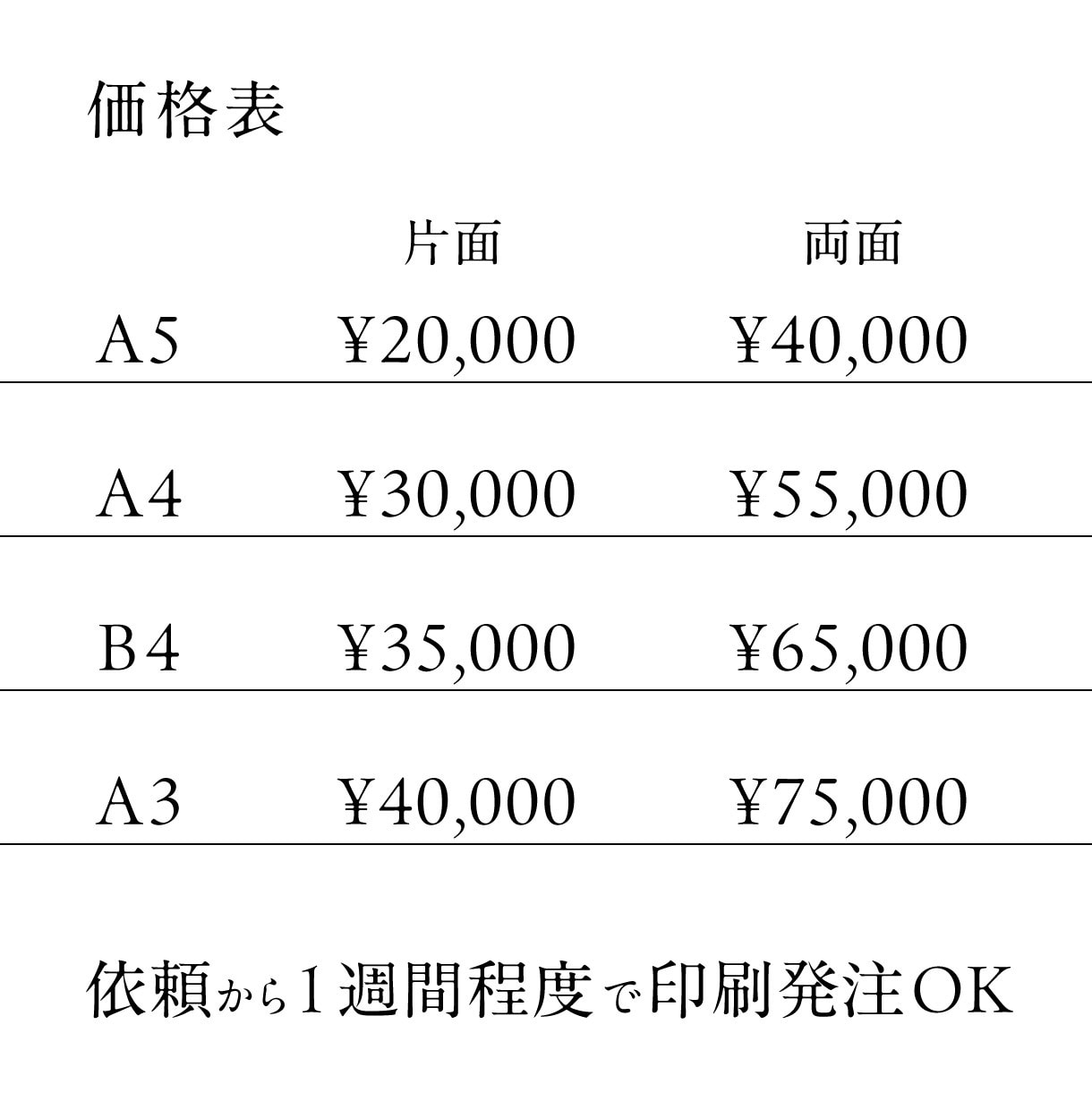 プロに丸投げ【売上UPチラシ】修正無制限で作ります デザイナー歴16年× 上場メーカーでプロモ・ブランド歴7年 イメージ2