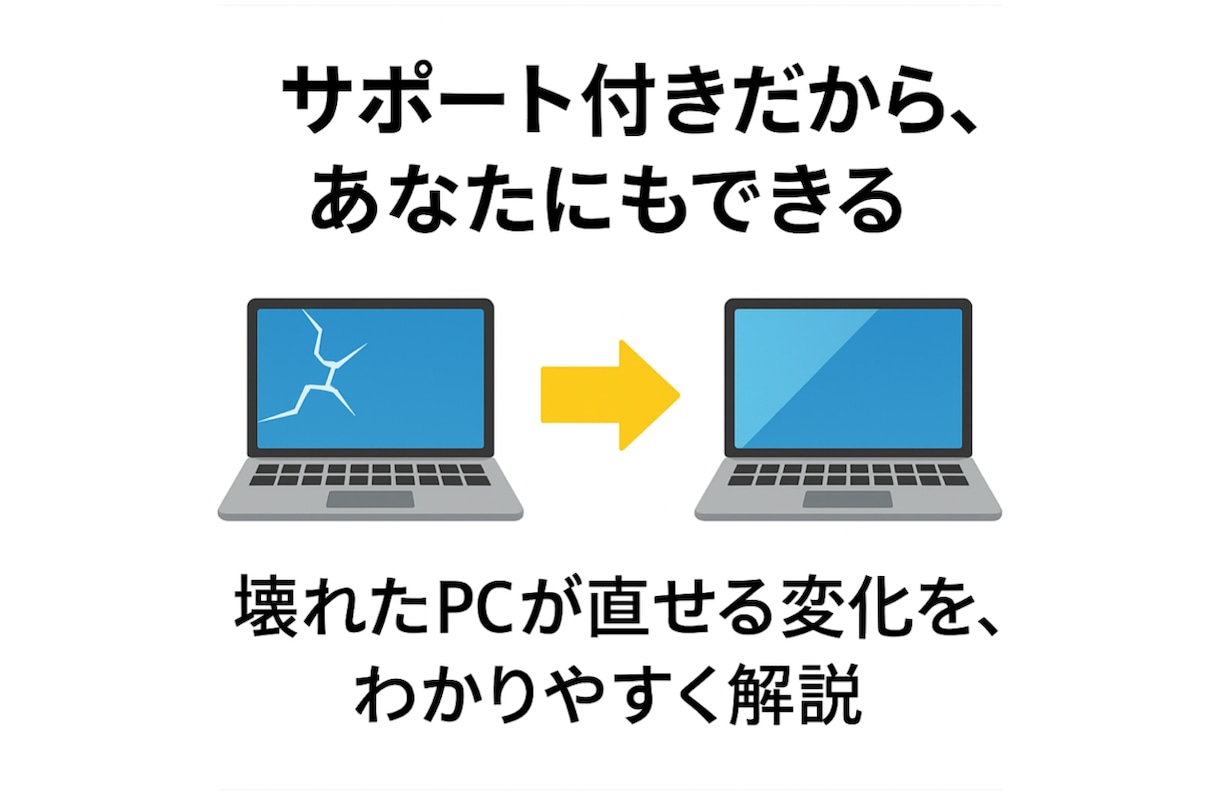 副業×在宅OK！ジャンクPCリペア転売教えます 初心者、知識ゼロ、在宅OK！PC修理×販売副業で稼ぐ新常識 イメージ3