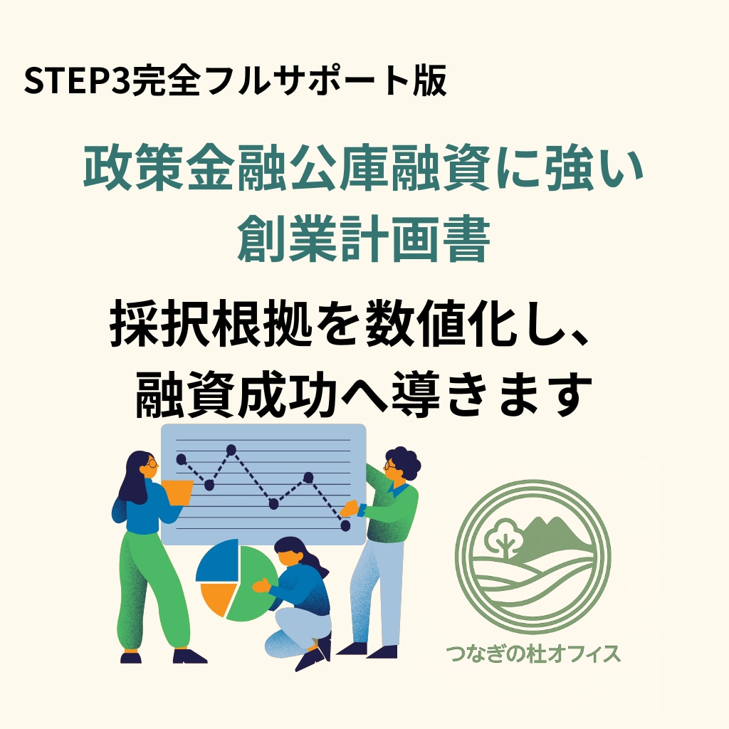 創業者向け政策公庫融資計画を設計します 経営理念・根拠数字・市場性を丁寧に整理します。 イメージ1
