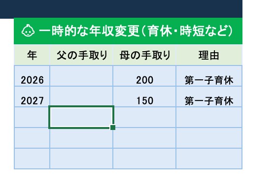 将来のお金が見えるライフプラン表を提供します 30代子持ちパパが本気で考えた家計の未来設計シート イメージ9