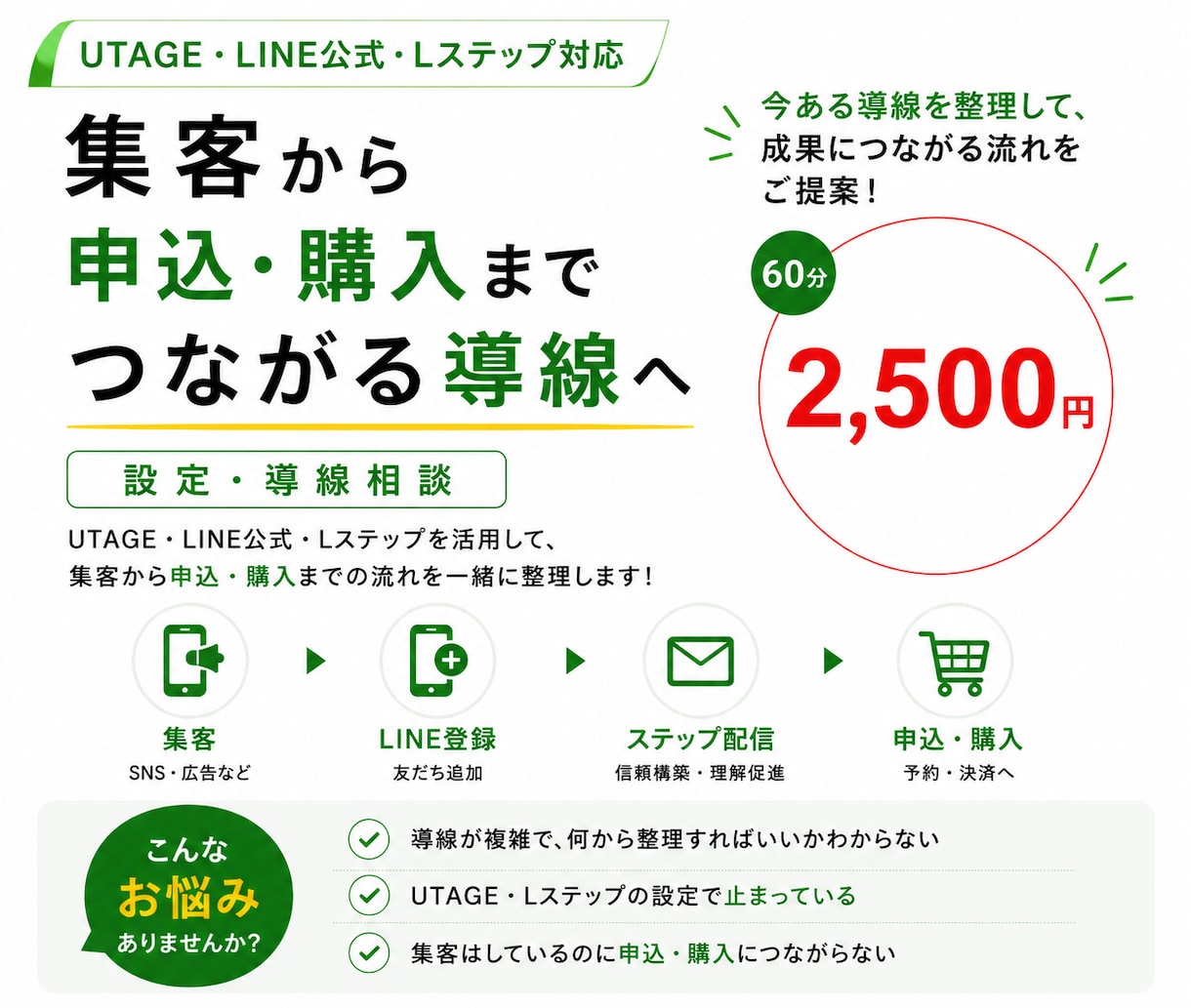 UTAGE・LINEの設定・導線相談に対応します 集客から申込・購入までの導線を一緒に整理 イメージ1