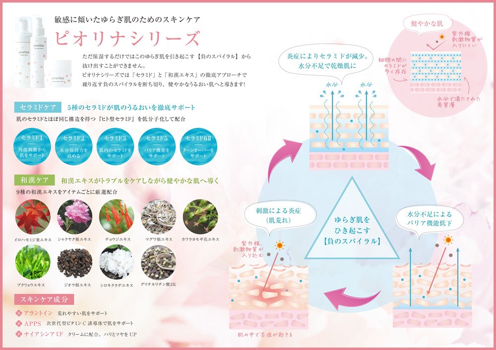 集客促進！大人可愛い高品質なチラシDMを制作します オリジナル感溢れる＆伝わるチラシ・DMが必要な方へ！ イメージ5