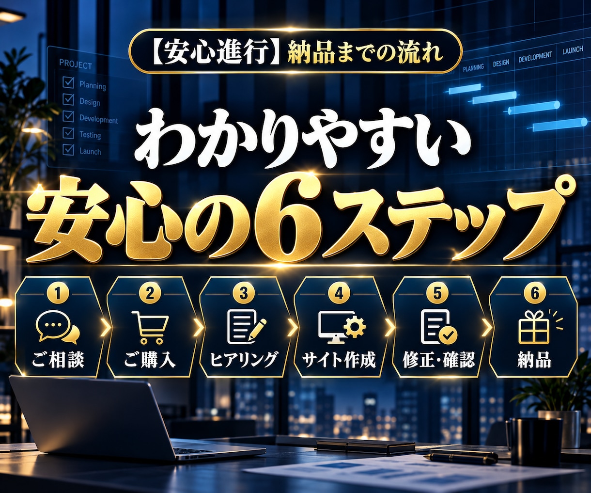 SEO×AI検索に強い高速ホームページを制作します SEOに強い×AI引用に選ばれる超高速ワードプレスサイト作成 イメージ9