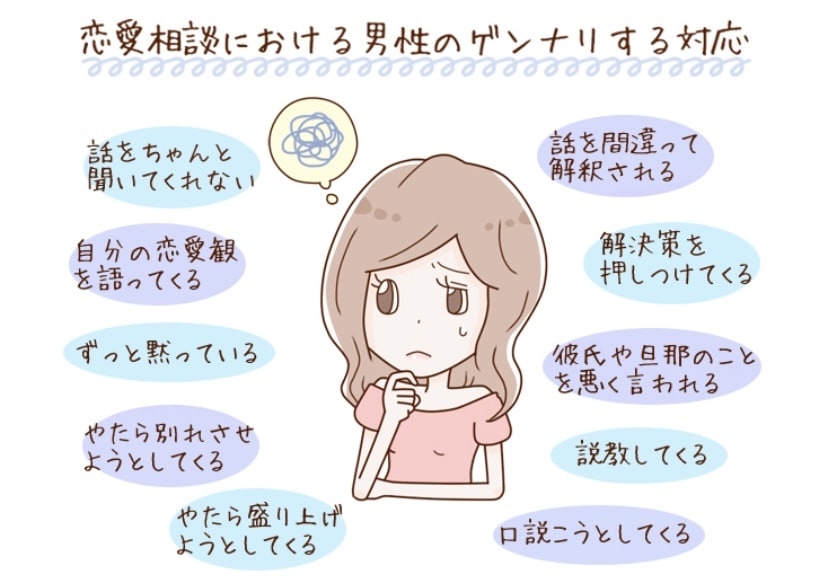 メッセージでガッツリ恋愛相談乗ります 電話ではなく文字で、たくさん恋愛相談したい方！ イメージ2