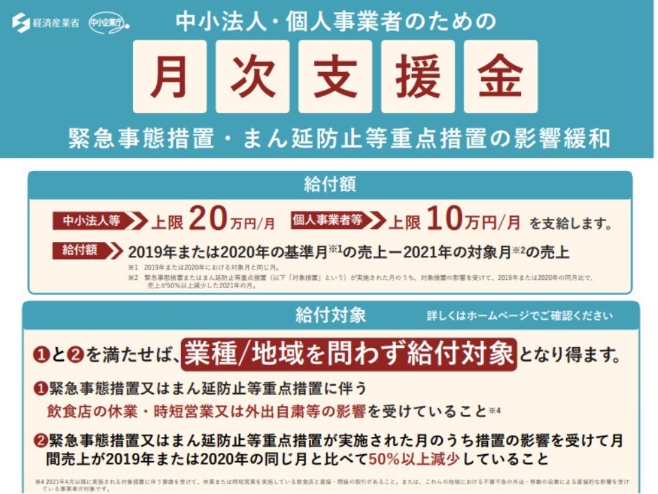 女性行政書士が【月次支援金】の事前確認いたします 支援実績50件以上！速やかに【月次支援金】の事前確認します イメージ1