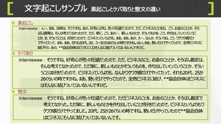 音声データからの文字起こし作業を承ります AI文字起こし後、耳で聞いて直すので安心です イメージ3