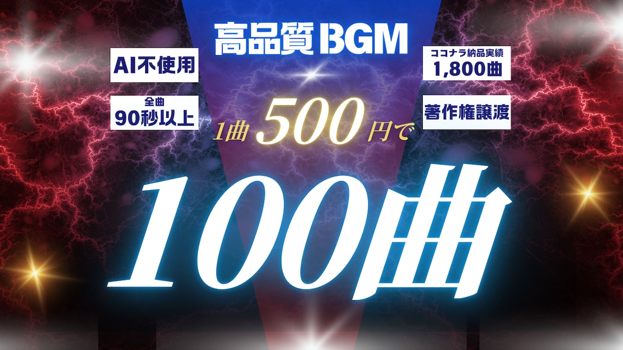 なんと100曲！高品質BGMを超格安で作曲します AI不使用・完全人力制作！1曲500円・全曲90秒以上を保証 イメージ1