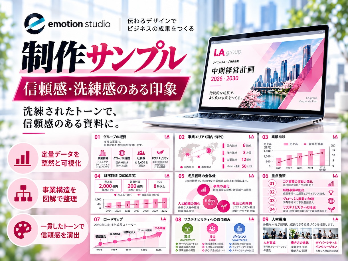 伝わる！パワーポイントをトータルサポートします 【オーダーメイド】原稿・構成・デザイン・音声実演まで！ イメージ7