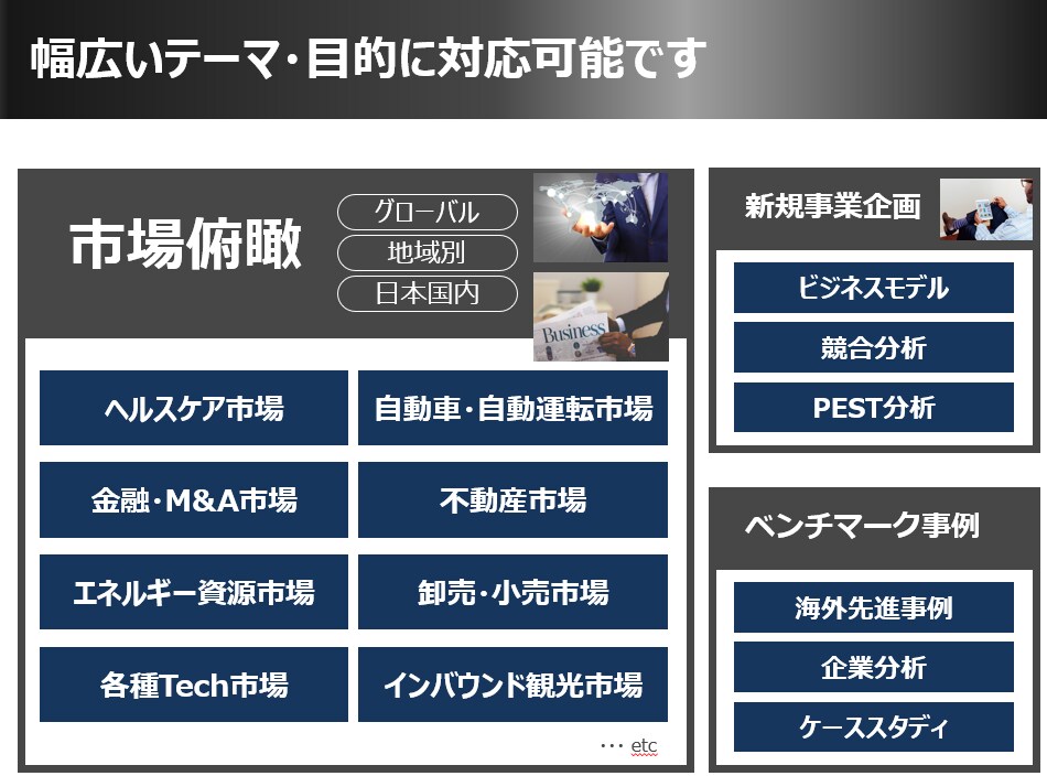 生成AIによる市場調査レポート作成を代行します ChatGPTのProプラン(200ドル/月)活用-高品質 イメージ3