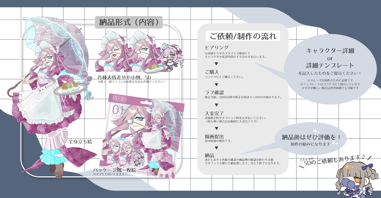デザイン豊かな立ち絵を描きます あなたの「このキャラクターでプレイしたい！」をお手伝い イメージ5