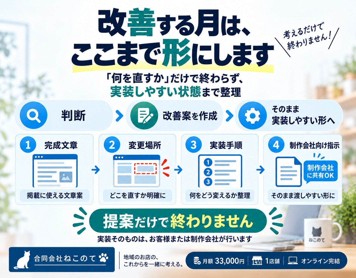 MEO・HP・予約導線の優先改善を判断します Googleから予約まで、今月どう動くかを明確にします イメージ4
