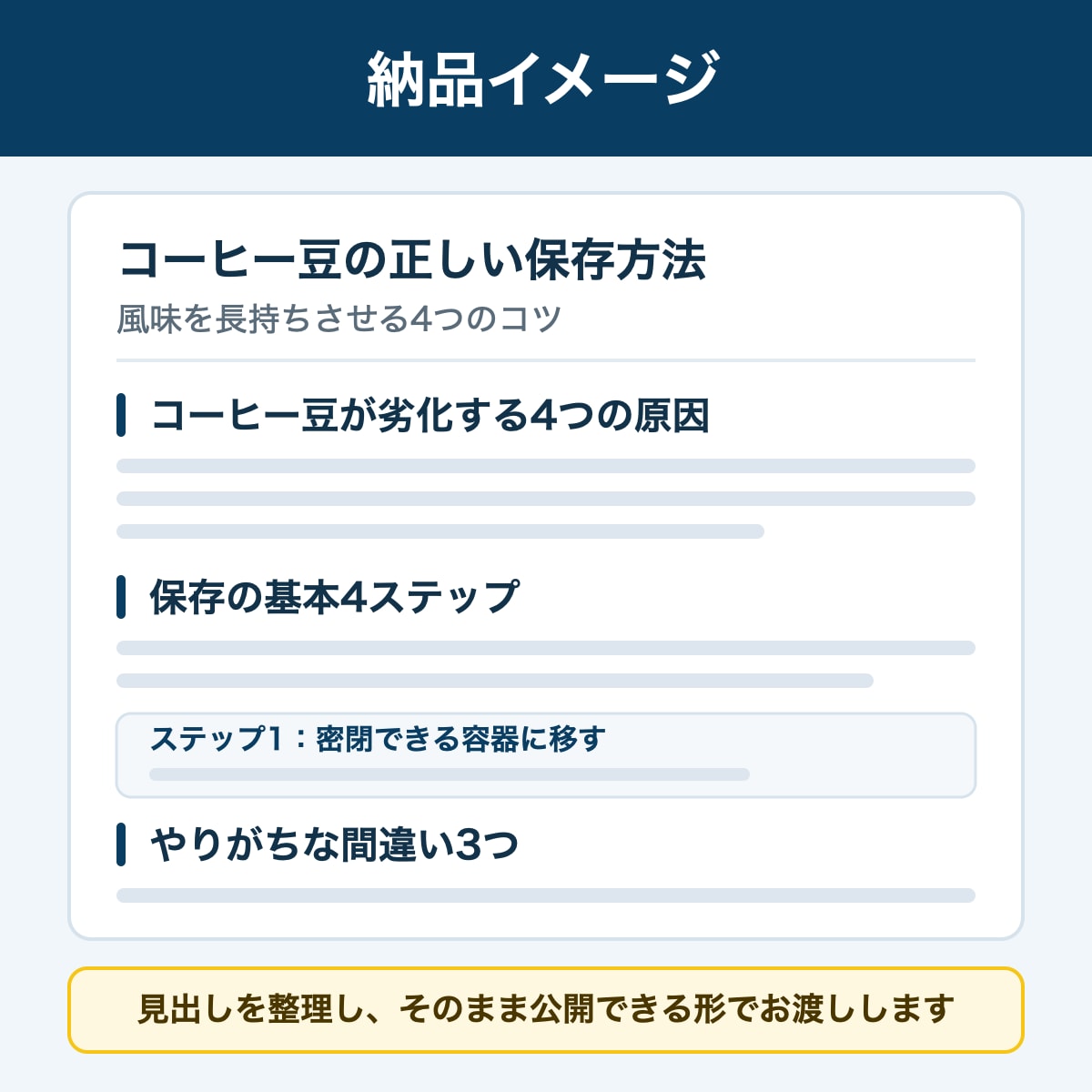 読まれるSEO・ブログ記事を書きます 検索で読まれる記事を、丁寧にお届けします イメージ6