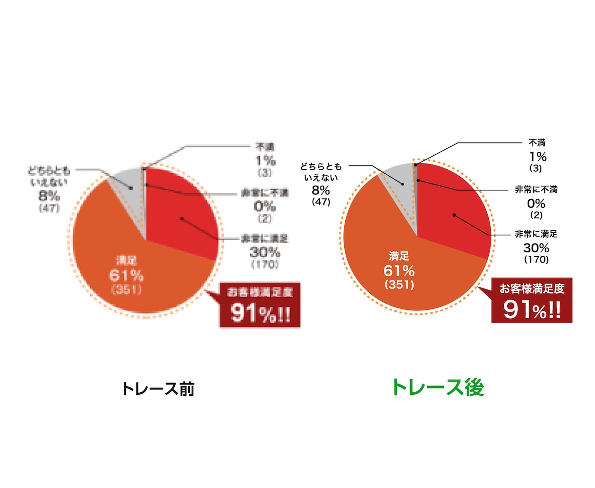 画像や手描きのイラストをaiデータ化します aiデータで納品！そのまま入稿データに使用できます イメージ10