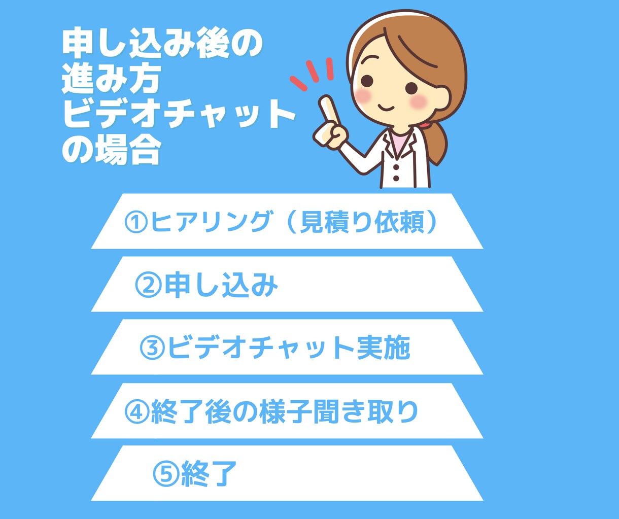 マッサージや運動でたるみを引き締め小顔作ります マスクで隠れているけど鏡を見てギョッとした顔下半分を徹底強化 イメージ3