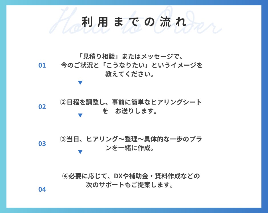 3社法人化へ 女性限定起業伴走します 副業から年商5000万まで実務で支えます イメージ6