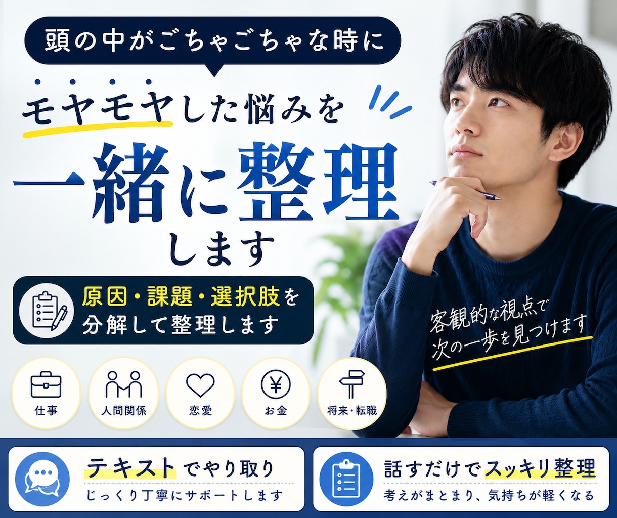 考えがまとまらない悩みを論理的に整理します モヤモヤした悩みを、原因・課題・選択肢に分解して整理します。 イメージ1