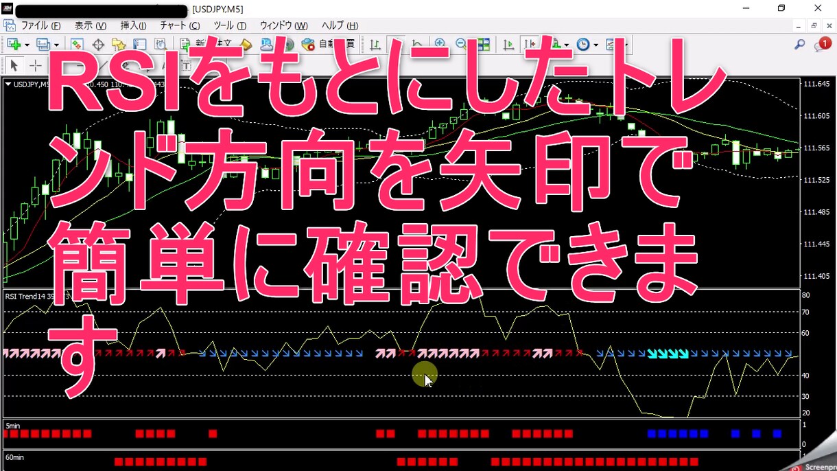 トレンド方向確認インジケーターで環境認識します RSIを使ったトレンド方向の確認インジケーターを自作しました