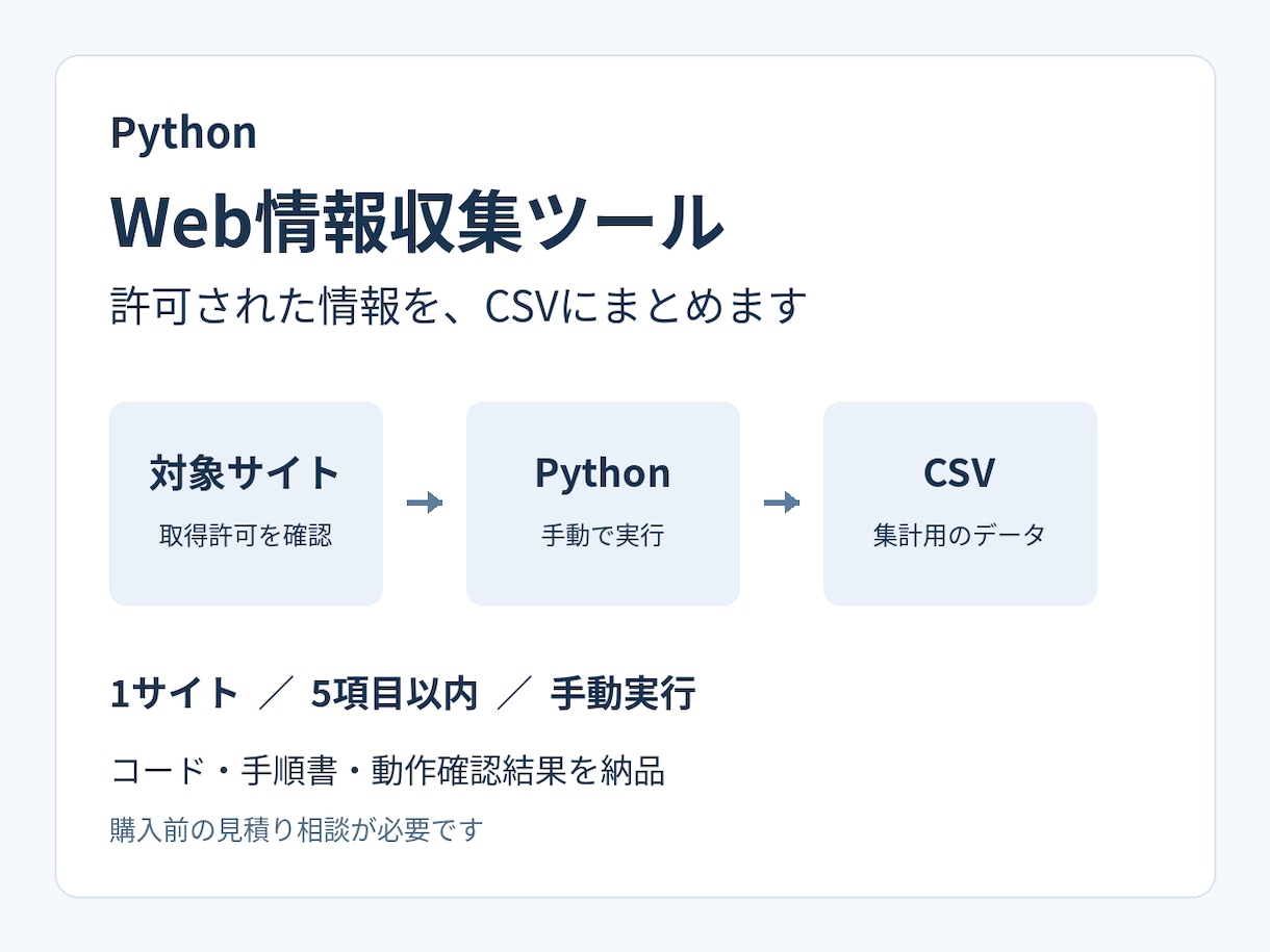 Web情報収集ツールをPythonで作成します コピー＆ペーストの繰り返しを減らします イメージ1