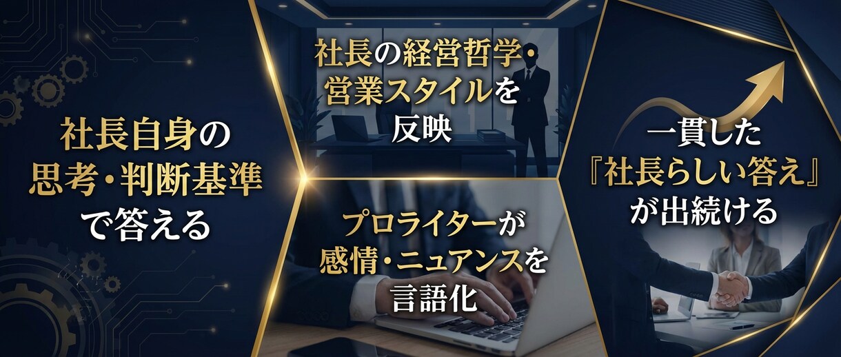 経営者の思考を反映させたAIを作成します 経営者の思考・判断基準・経営哲学をプロンプト化 イメージ1