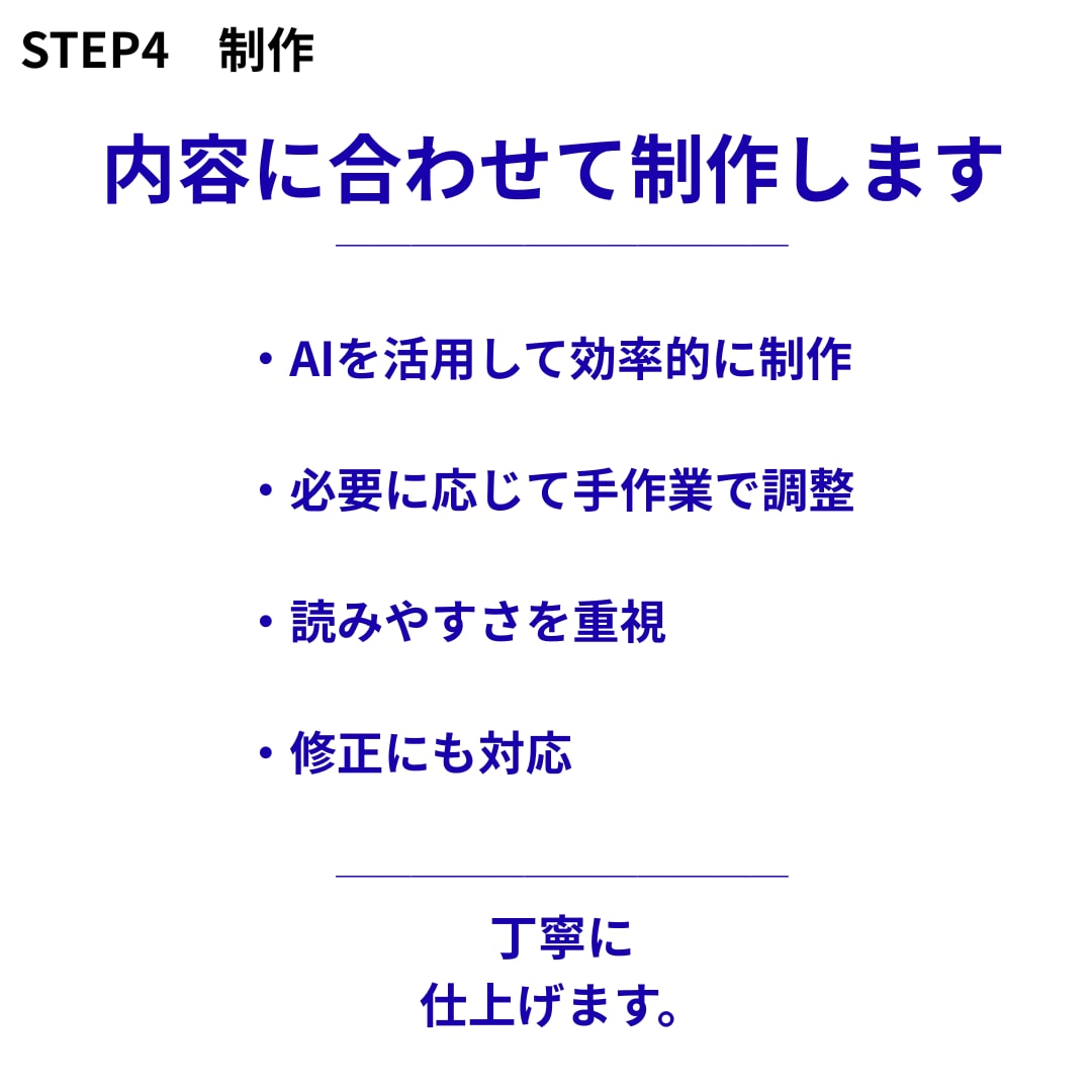 初心者歓迎｜売り込みすぎない商品説明文を作成します 何を書けばいいか分からない方へ。伝わる商品説明文を一緒に作成 イメージ4