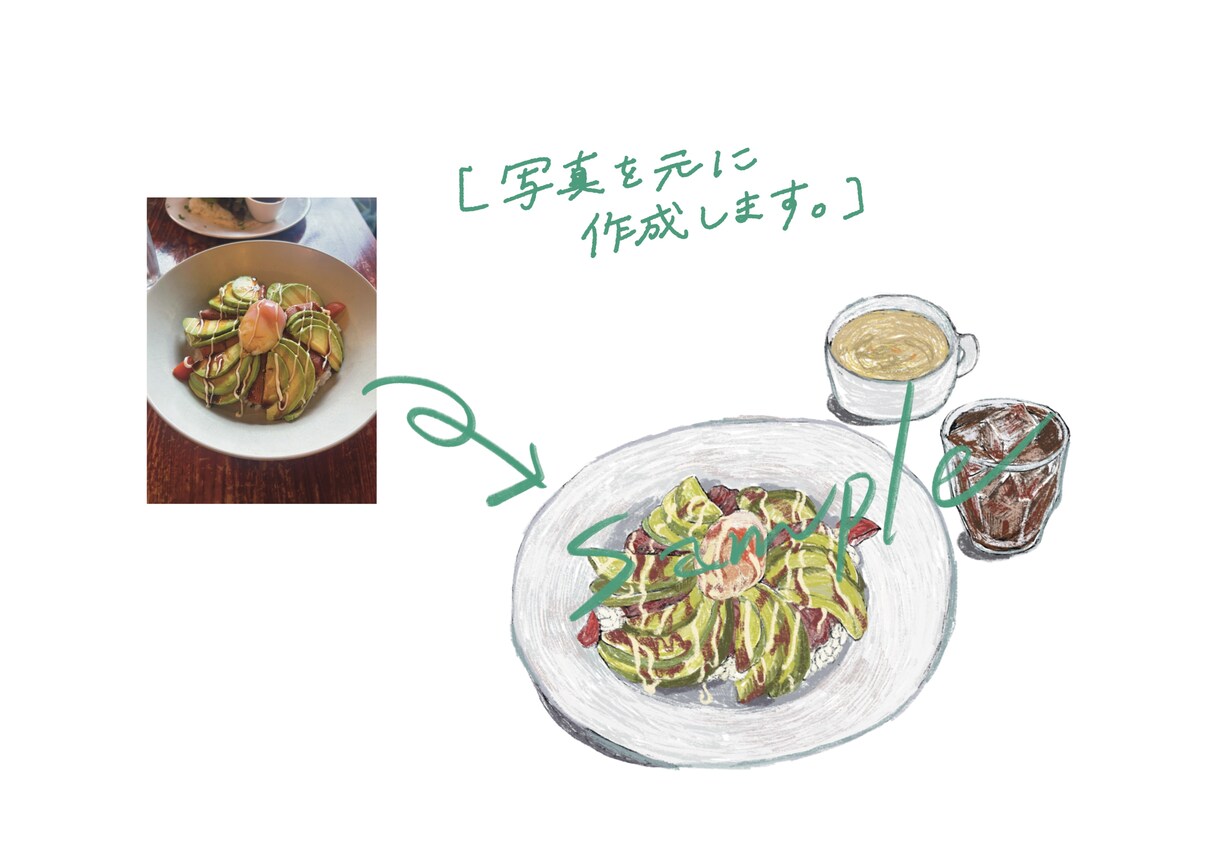 メニュー等に！オシャレなフードイラスト描きます 頂いたお写真を元に、手描きタッチのイラストをご提供致します。 イメージ2
