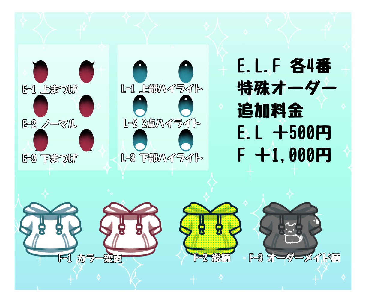 ぷちっと可愛いSDかきます 量産！即納！ぷちっとSDイラスト イメージ3