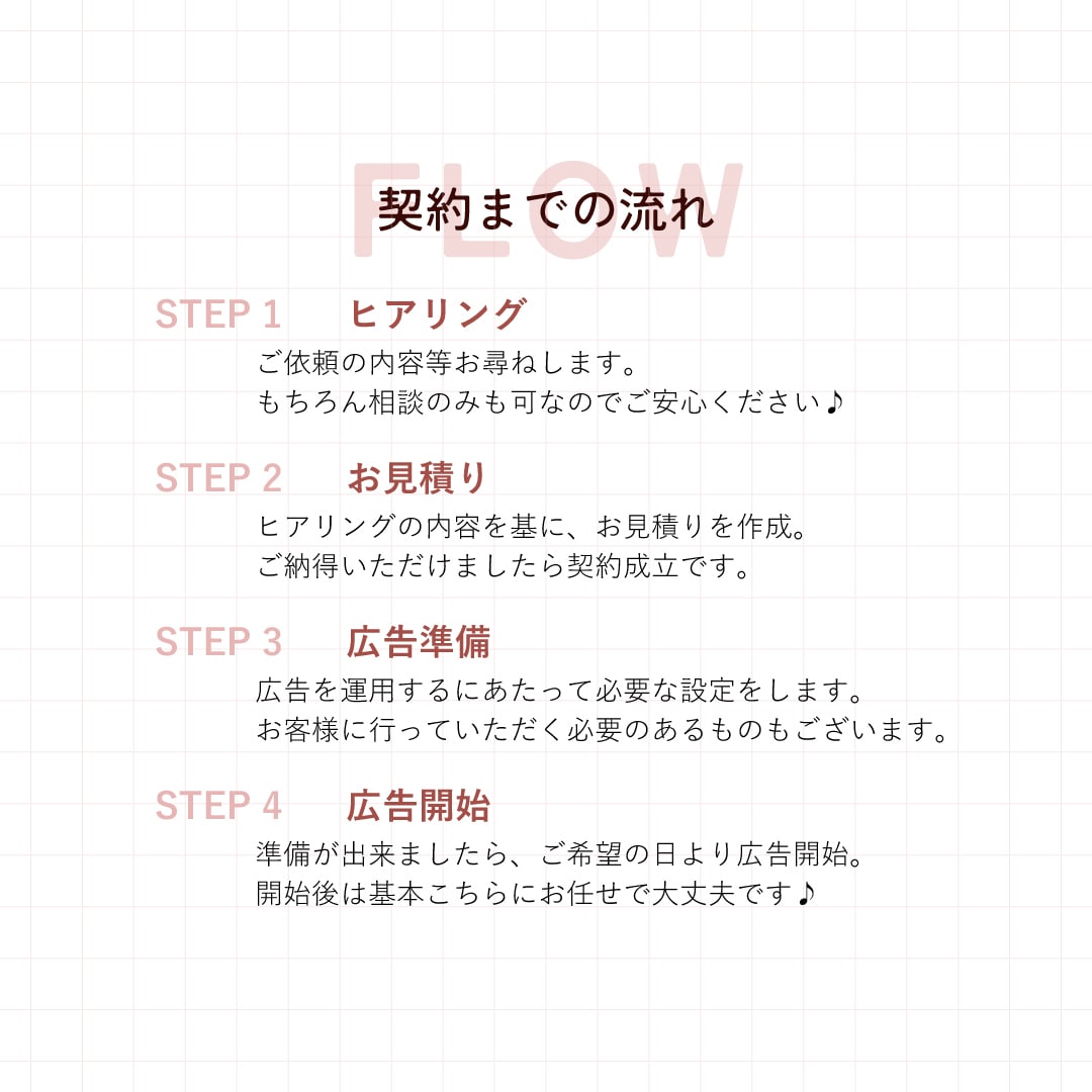 初期設定からMeta広告運用までします Facebook・Instagramの広告運用しませんか？ イメージ2