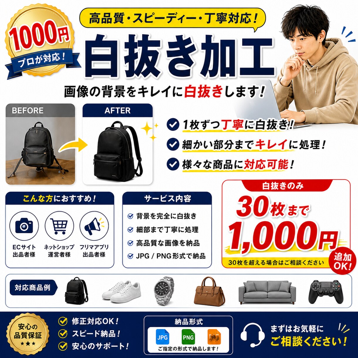 中国輸入物販お手伝いします 商品選定から、画像加工、売れる商品紹介文の作成承ります。 イメージ4