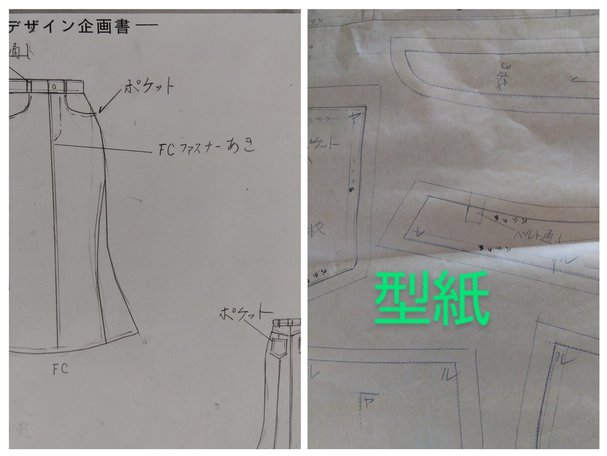 御希望デザインの型紙（パターン）作製致します ご希望のレディース.メンズ.ベビー.チャイルド、バック型紙 イメージ4