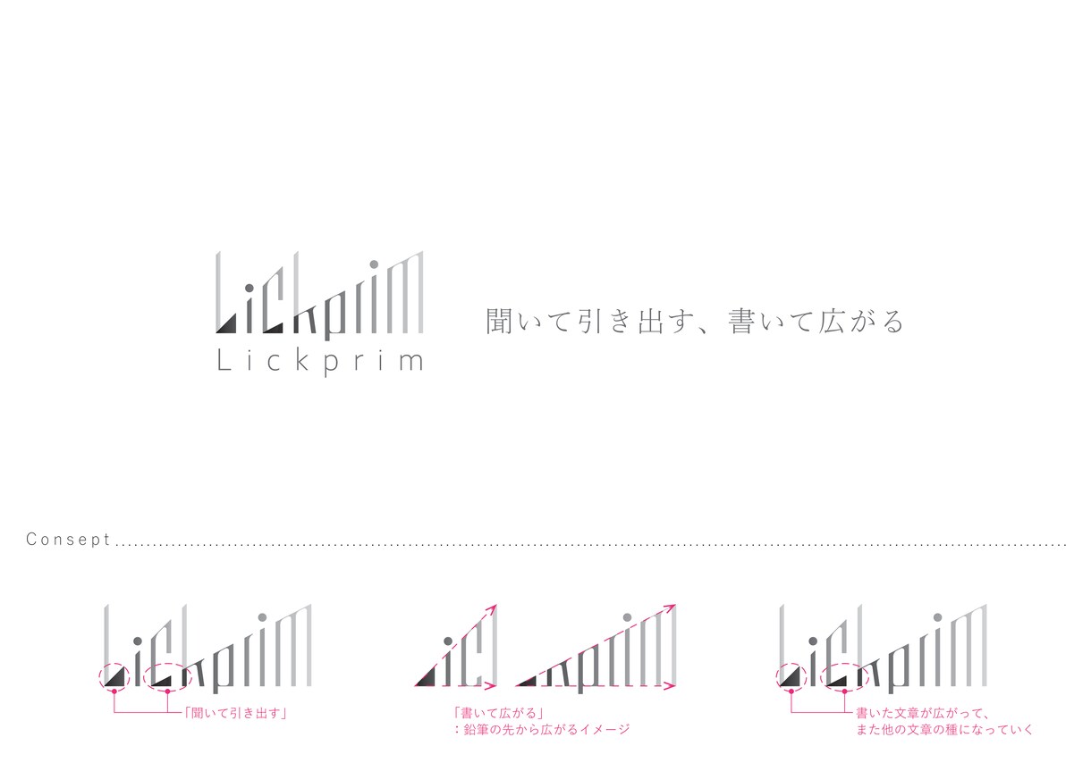 個性に似合うロゴをデザインします HP用に動くGIF形式のロゴ、名刺、看板デザイン提案も可能 イメージ9
