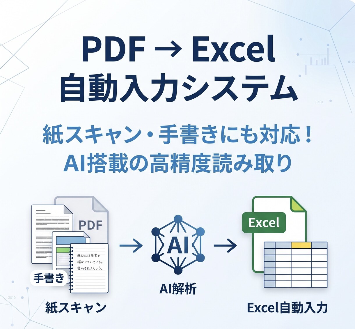 PDF→Excel自動入力システム開発します 紙スキャン・手書きにも対応！AI搭載の高精度読み取りシステム イメージ1