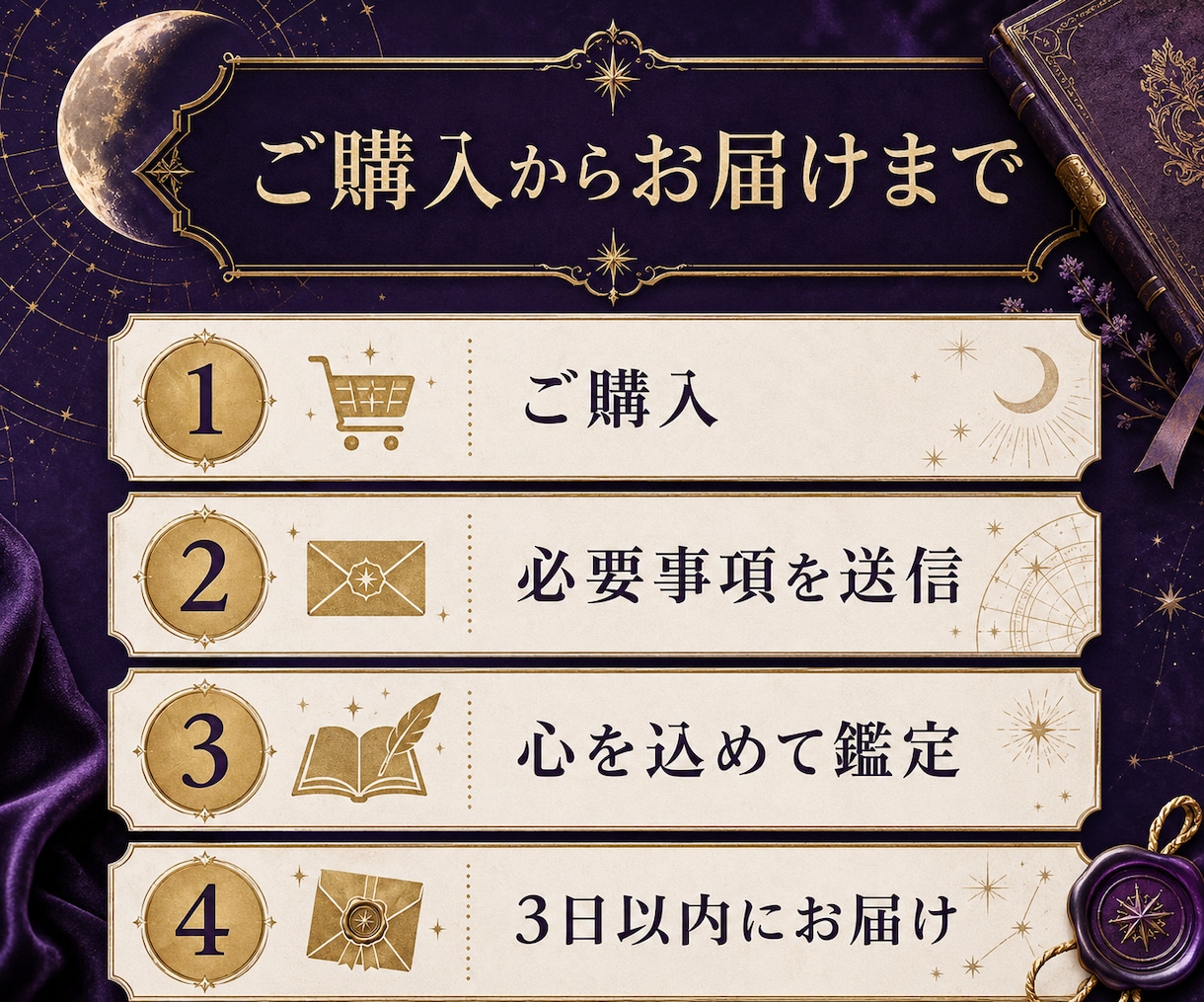 3つの占術で彼の本音と二人の宿縁を読み解きます 二人の生年月日に刻まれた、恋の意味と未来を読み解く イメージ8