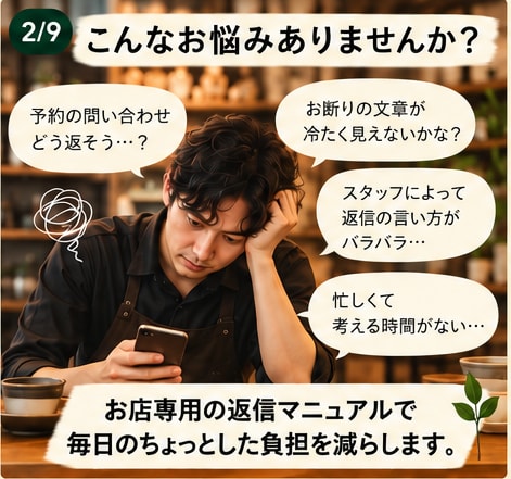 お店専用の問い合わせ返信文20場面を作成します 予約・問い合わせ対応に！スマホ用PDF＋TXT付き イメージ2