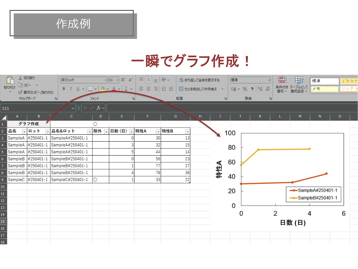 一瞬でグラフ作成できるようなツールをつくります ボタンを押すだけでお好みのExcelのグラフを！ イメージ2