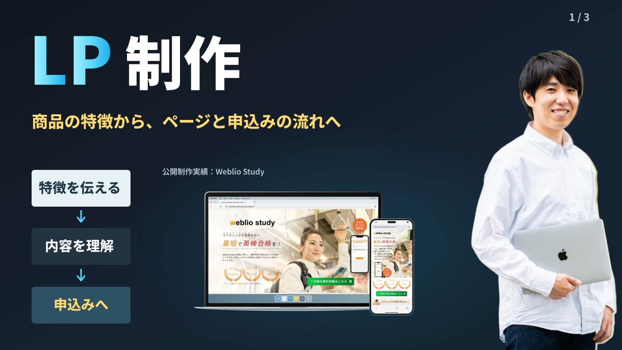 商品やサービスの魅力が伝わるLPを制作します 伝える順番を一緒に考え、構成とデザインを整えます イメージ1