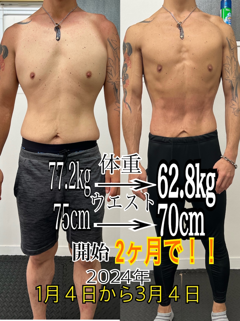生活習慣を変えて根本的に痩せたい人を探してます 今年こそ変わりたい！【根本的な体質と習慣を改善】する！！ イメージ2
