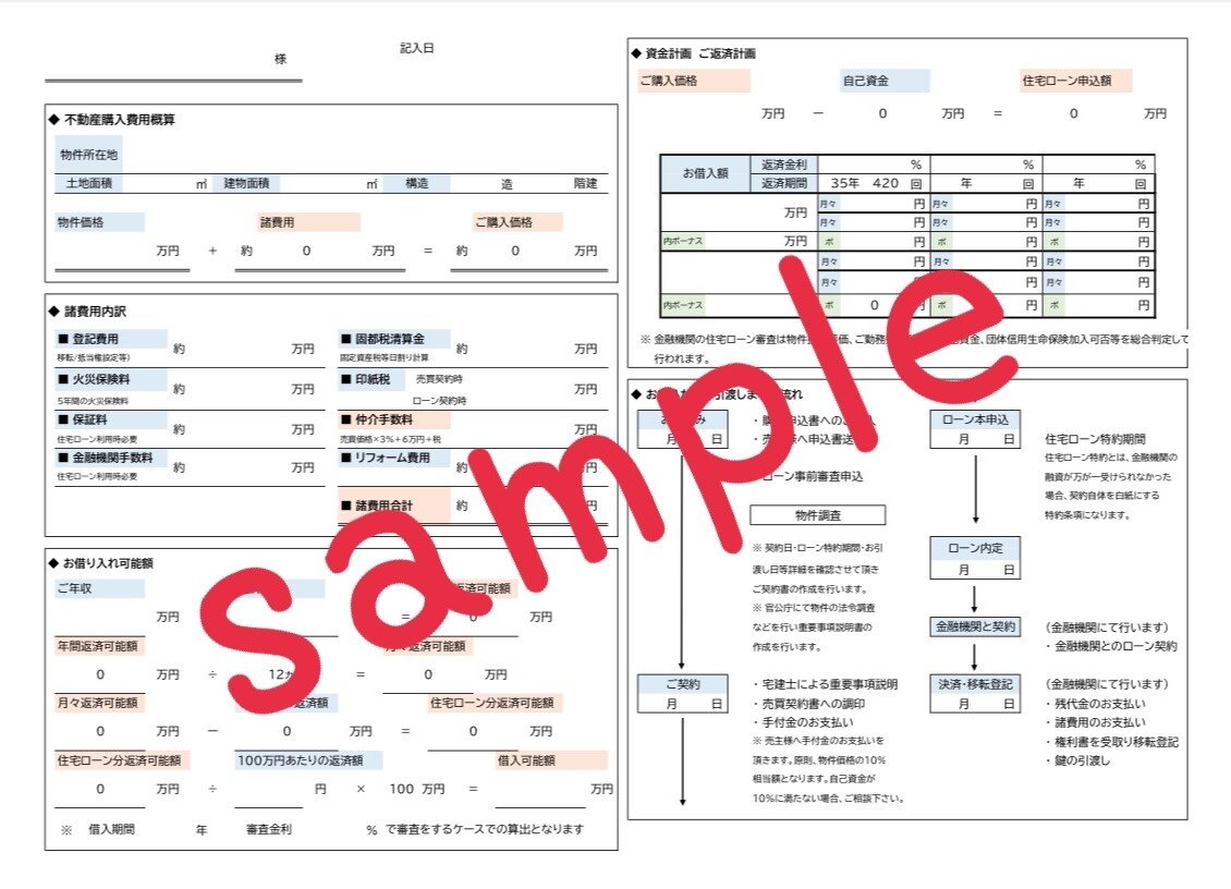 不動産資金計画書を作成します 不動産購入のキーポイントになる資金計画 イメージ2