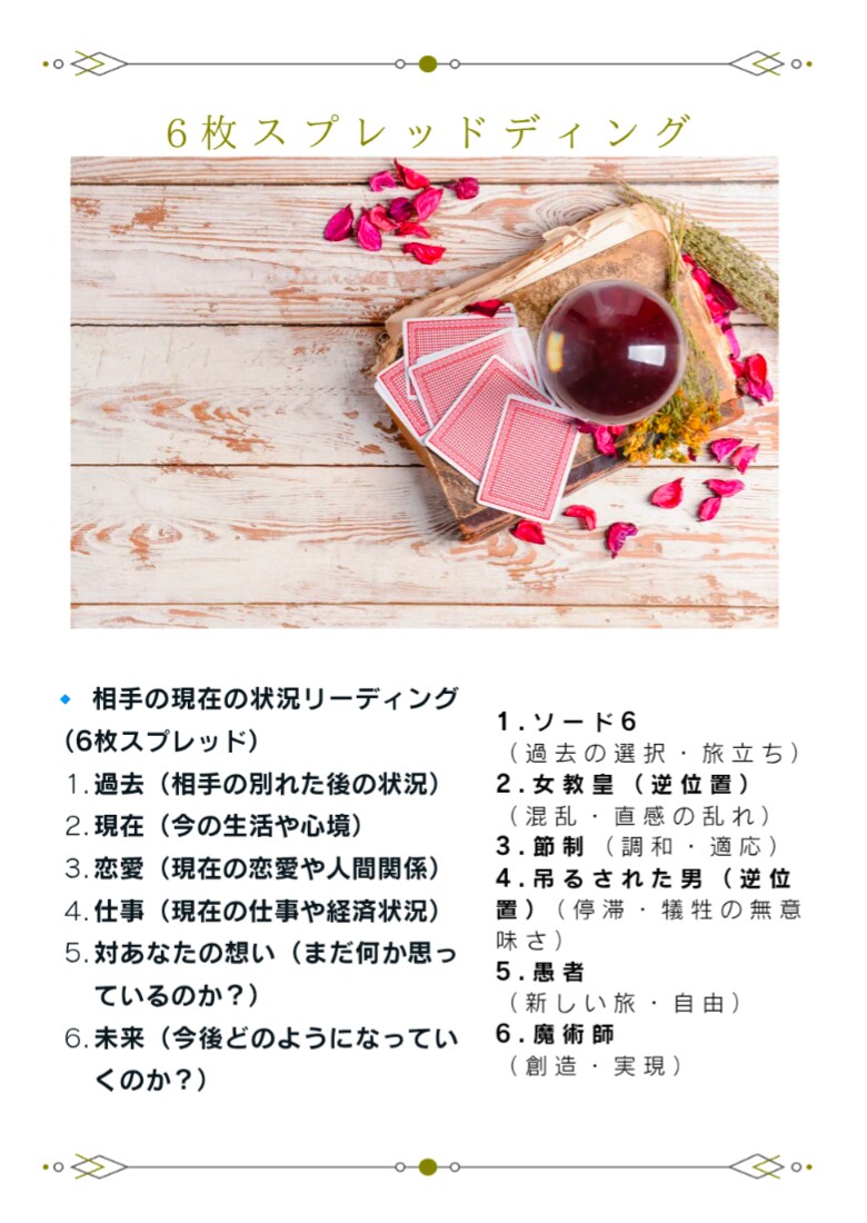 運勢・開運のチャンスを解読します 『初心者歓迎』あなたの運命を読み解く！ イメージ3