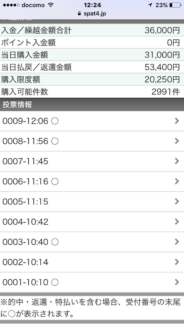 地方競馬のが儲かるよ？競馬で副業はじめよー☆ます 競馬で負けてばっかのあなたへ☆ イメージ1