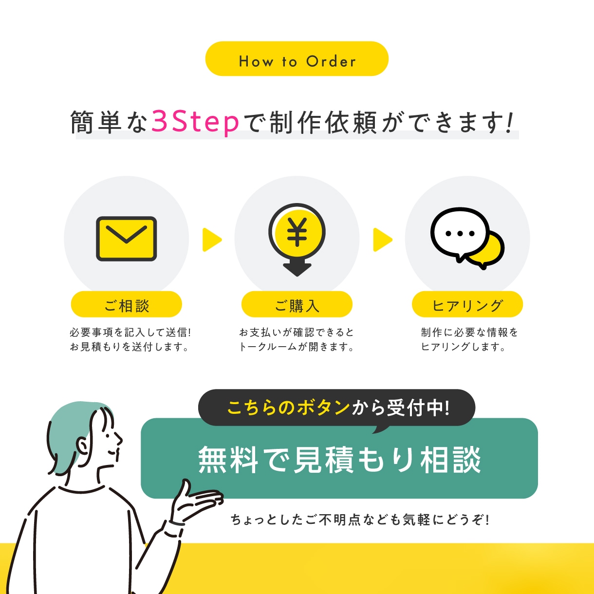 限定2枠！顧客に伝わるWeb画像をプロが作成します 顧客を逃さない。ぱっと見で伝わるバナー・ヘッダー・FV イメージ3