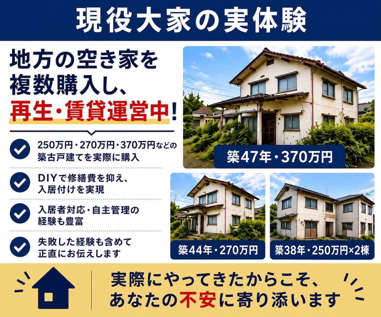 空き家・築古戸建て投資の相談に乗ります 現役大家が購入前からDIY再生まで実体験で助言 イメージ5